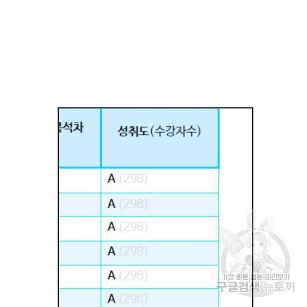 똑 닮은 딸 4화 27