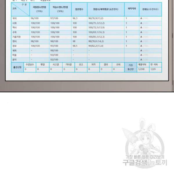 똑 닮은 딸 4화 30