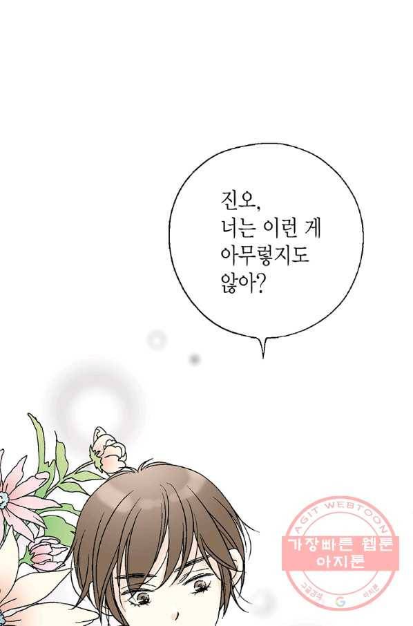 화우요 76화 1
