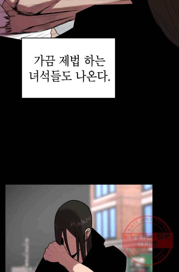 강려크한 지지리 19화 4