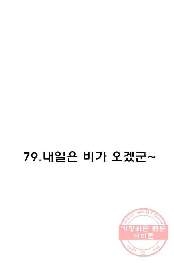 양아치 사냥꾼 79화(완결) 2