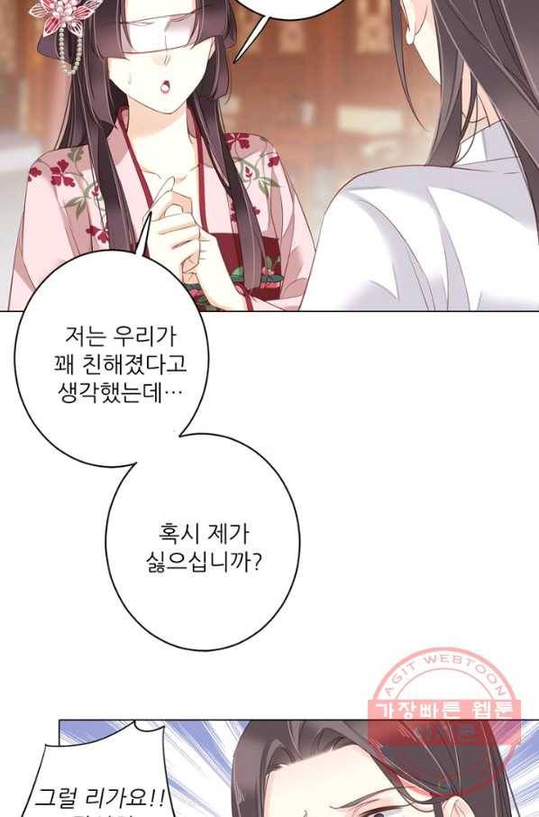 위황후, 궐을 쓰다 - 96화 8