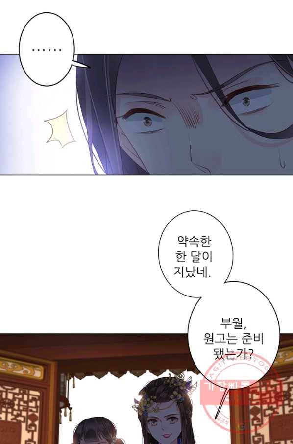 위황후, 궐을 쓰다 - 96화 10