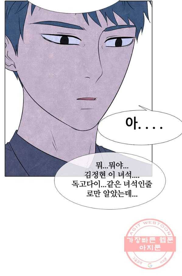 고교정점 228화 동료모집 17