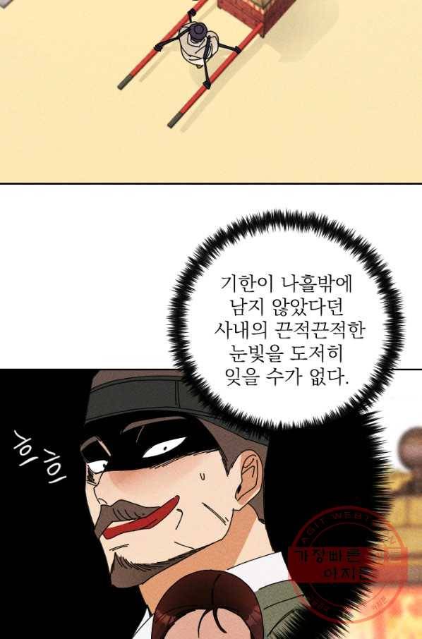 공주, 선비를 탐하다 33화 2