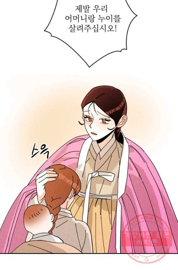 공주, 선비를 탐하다 33화 43