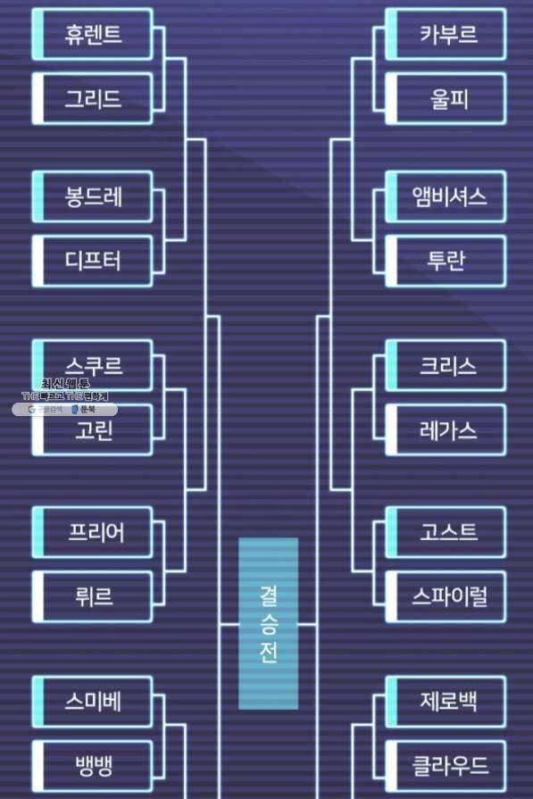 템빨(카카오) 97화 소꿉놀이 망치기 5