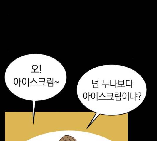 동생친구 28화 147