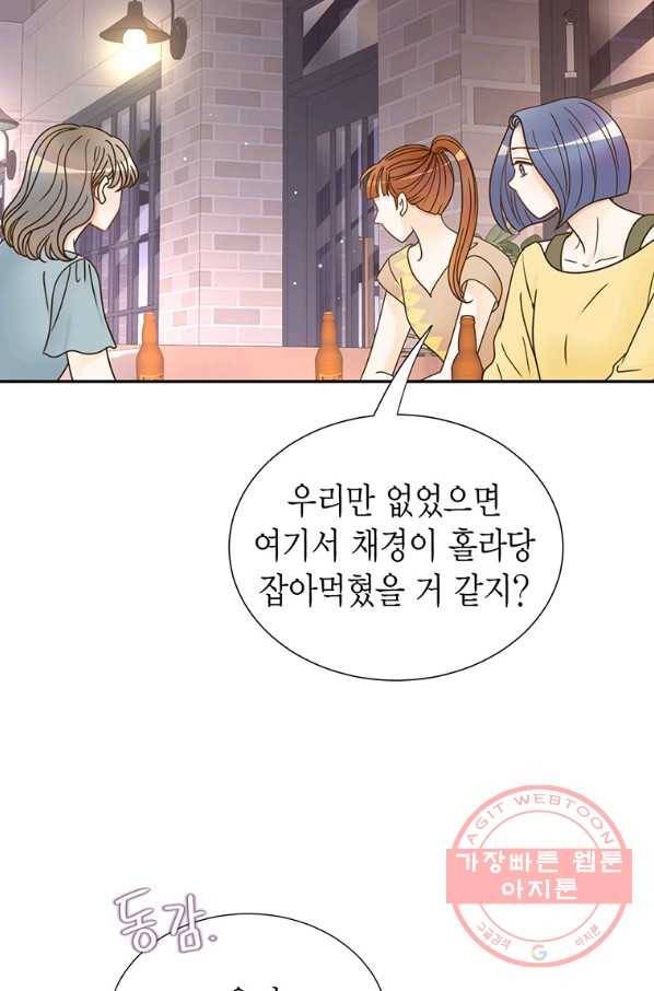 압도적 그대 63화 13