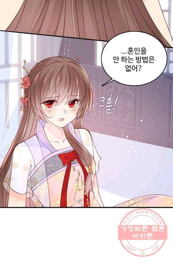 악당이지만 남주를 키웠습니다 91화 5