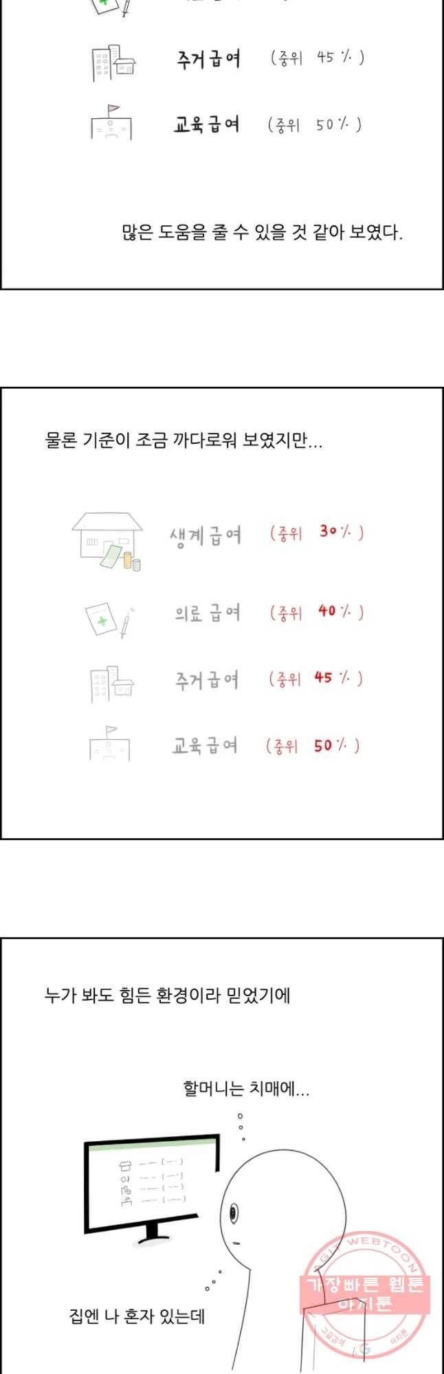 불합격인간 13화 5