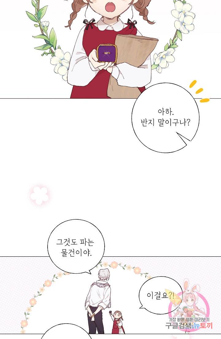 스승님이 나의 남편 후보들을 골라왔다 2화 4