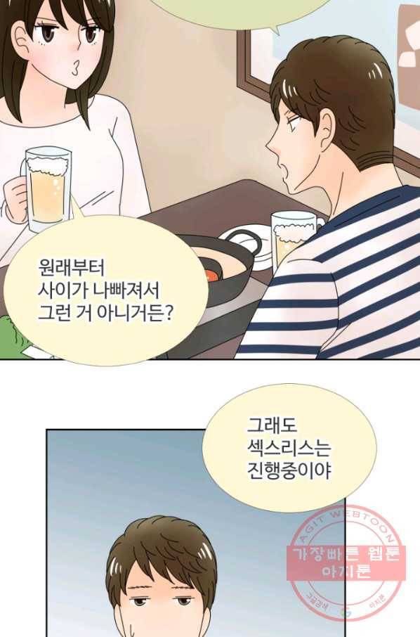 오늘 밤 어때? 83화 번째 밤...남성의 욕구 3