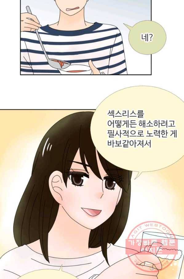 오늘 밤 어때? 83화 번째 밤...남성의 욕구 4