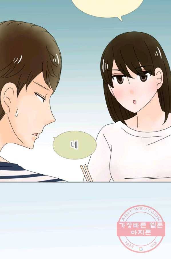 오늘 밤 어때? 83화 번째 밤...남성의 욕구 9