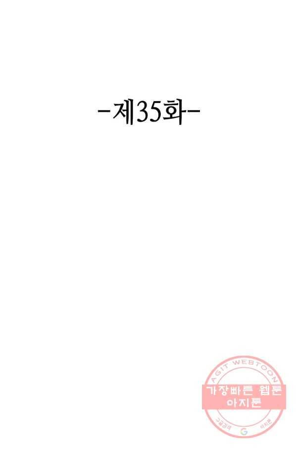 론의 지배자: 회귀하여 세상을 삼키다 35화 2