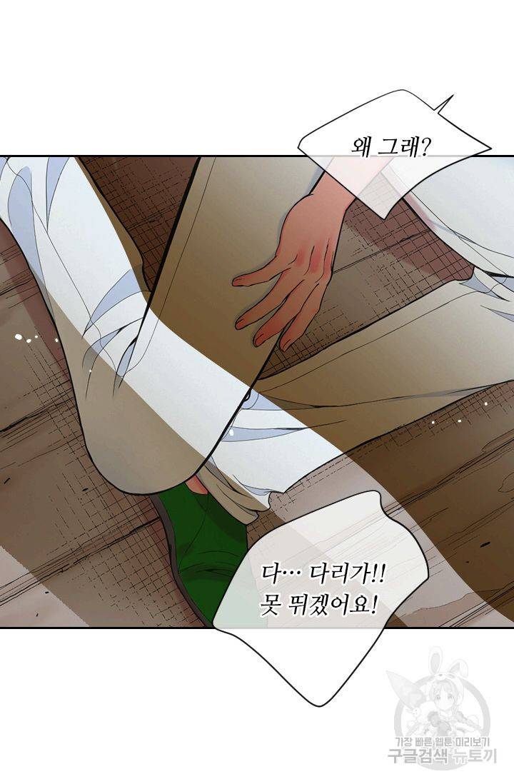 남친 없음(+남친 있음) 200 24