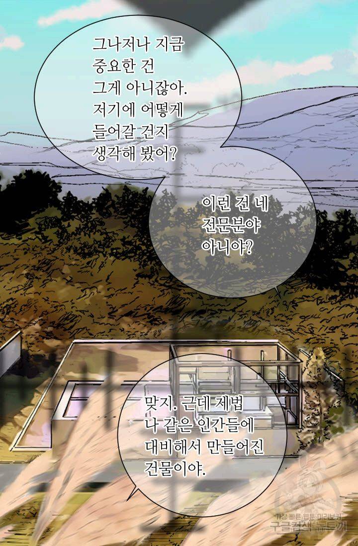 남친 없음(+남친 있음) 200 42