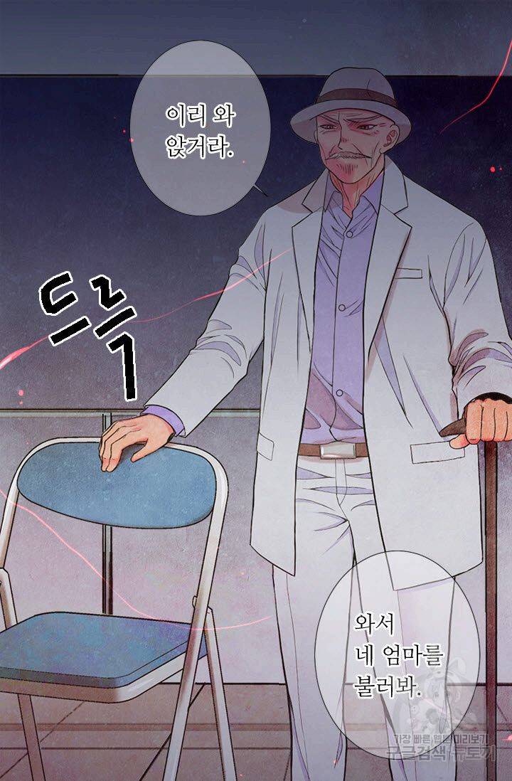 남친 없음(+남친 있음) 200 66