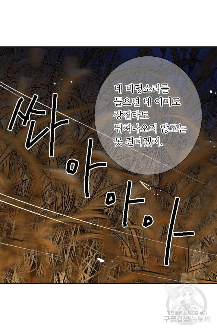 남친 없음(+남친 있음) 200 68