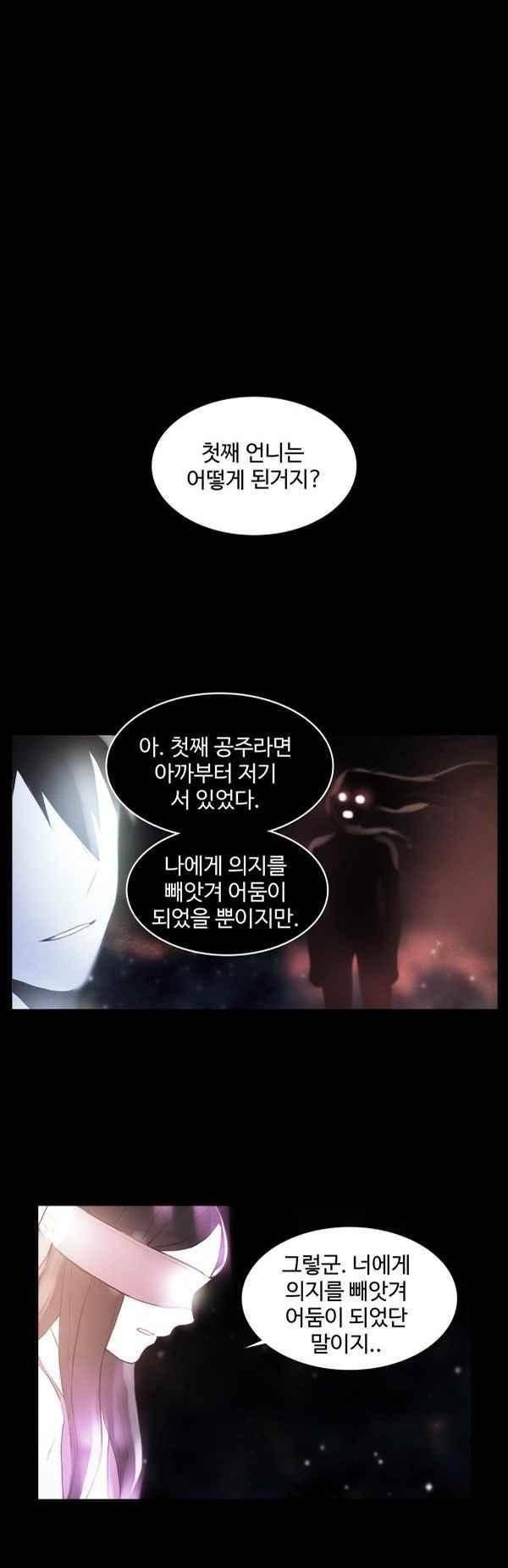 9레벨의 열람요원 78화 1