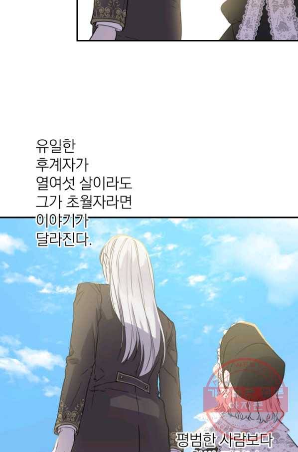 세계관 최강자들이 내게 집착한다 5화 10