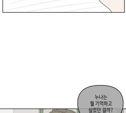 이번 생도 잘 부탁해 66화 145