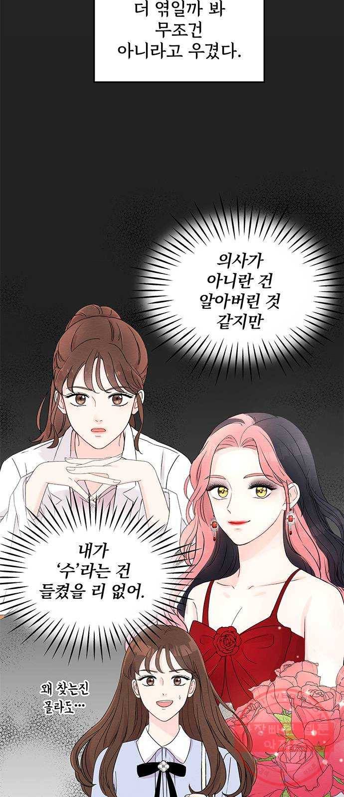 보스의 노골적 취향 3화 8