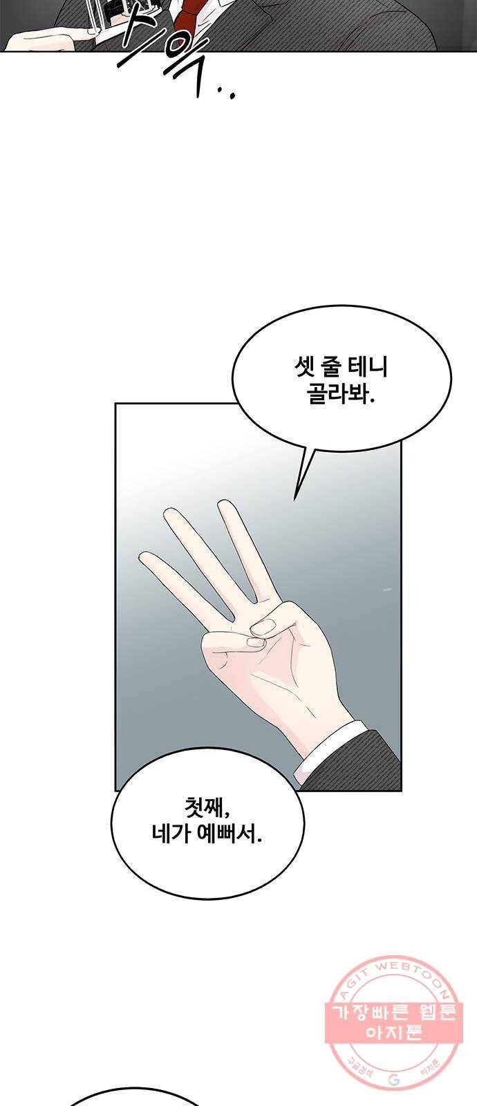 보스의 노골적 취향 3화 16