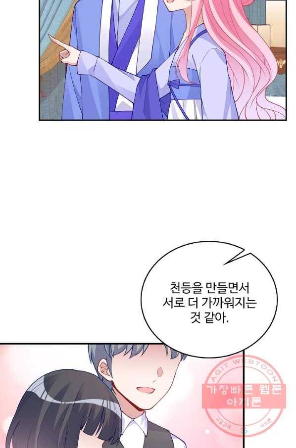 황녀의 생존법칙 159화 12