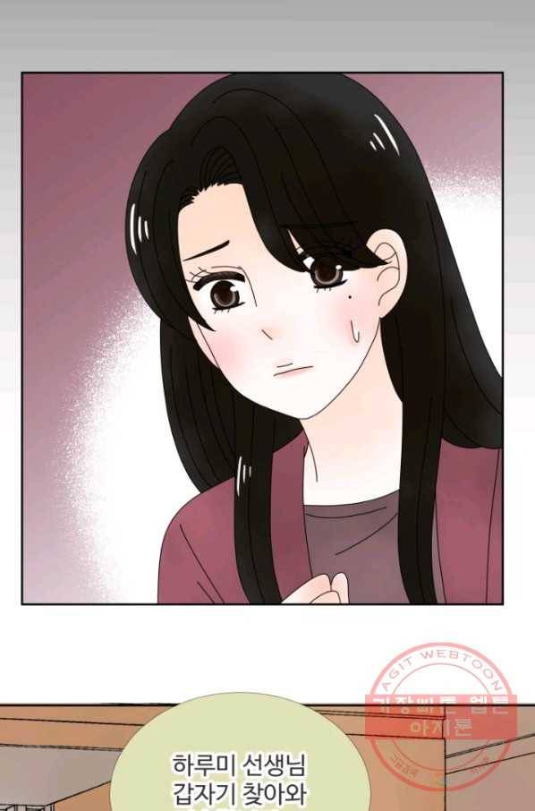 오늘 밤 어때? 84화번째 밤...당신이 처음이에요 2