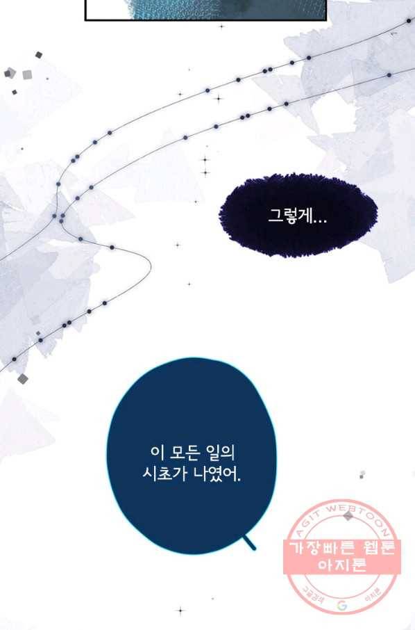 돌로의 운명캡슐 83화 15