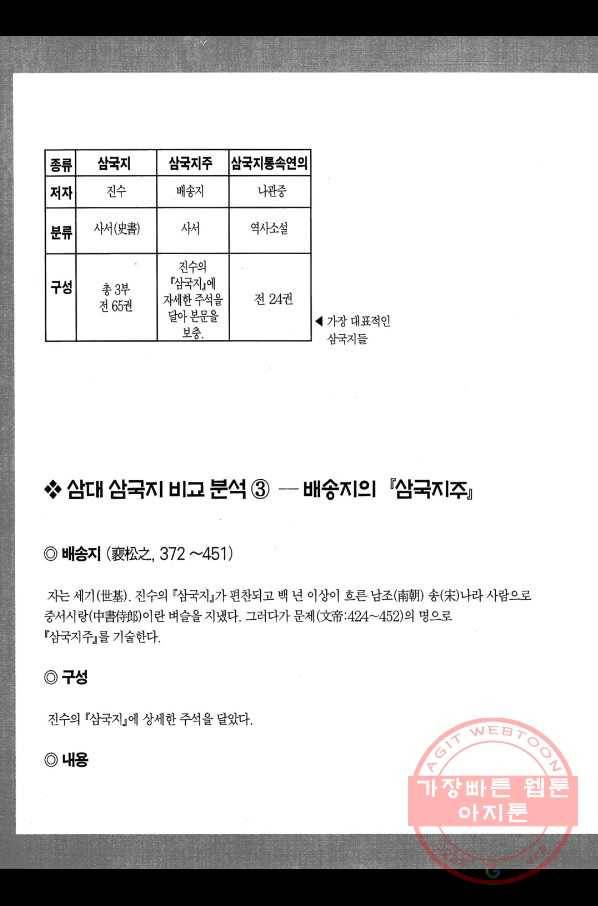 박봉성 삼국지 1부 3권 185