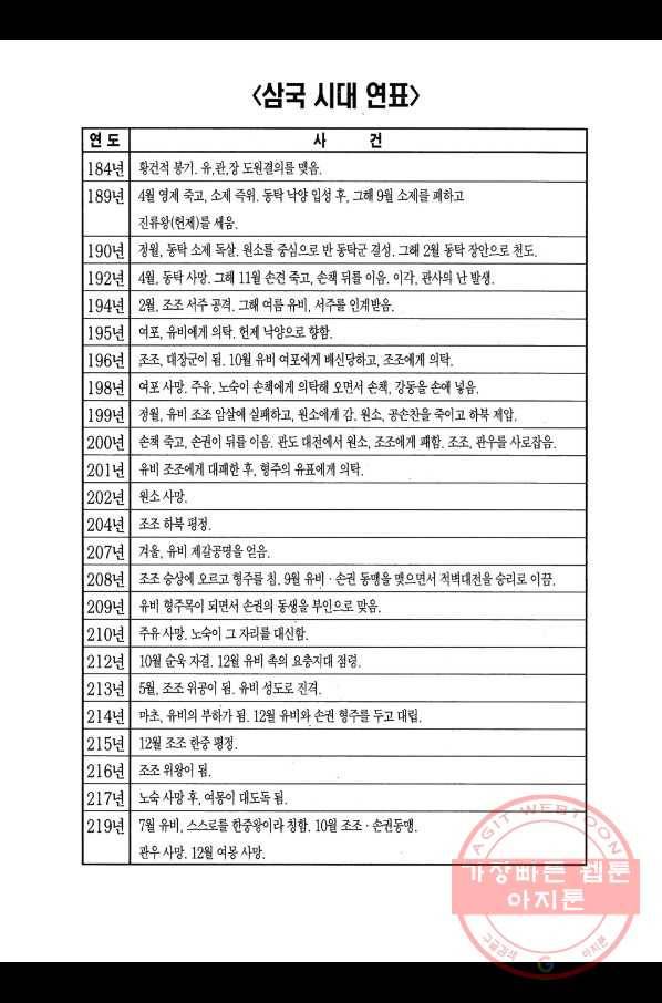 박봉성 삼국지 1부 3권 187
