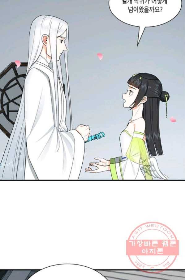 수련만 삼천년 183화 12