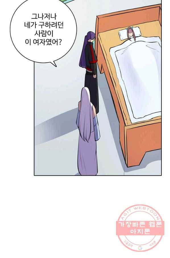 백련성신 496화 85