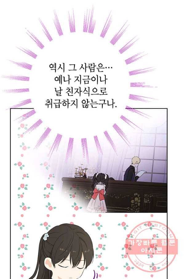 사실은 내가 진짜였다 55화 10