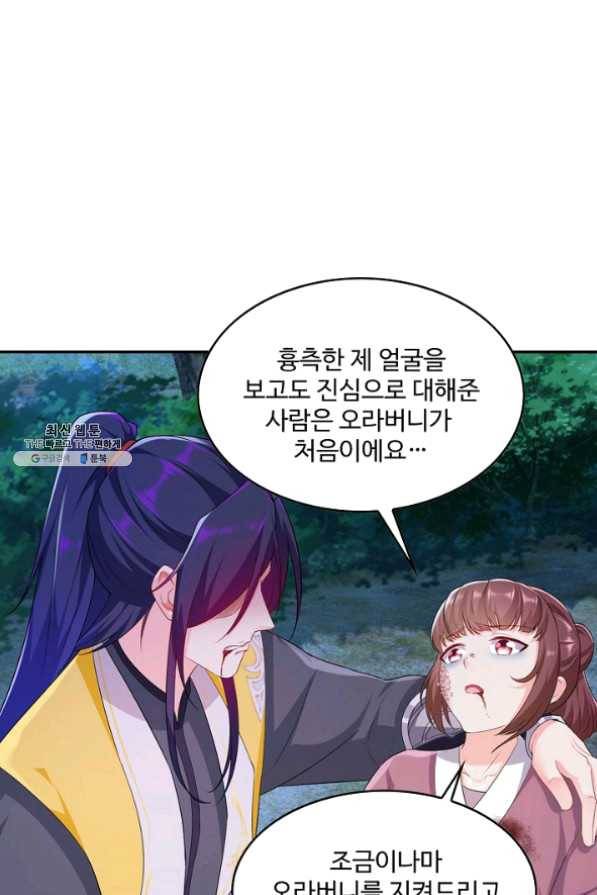 내 소설의 악역이 되다 80화 7