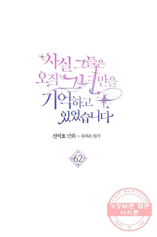 사실, 그들은 오직 그녀만을 기억하고 있었습니다 62화 14
