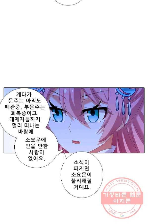 또라이 대사형 무림생존기 271화 14