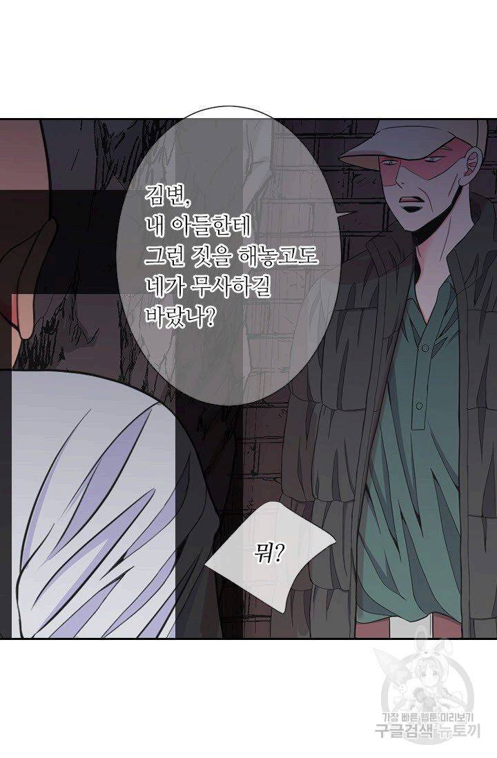 남친 없음(+남친 있음) 203 65