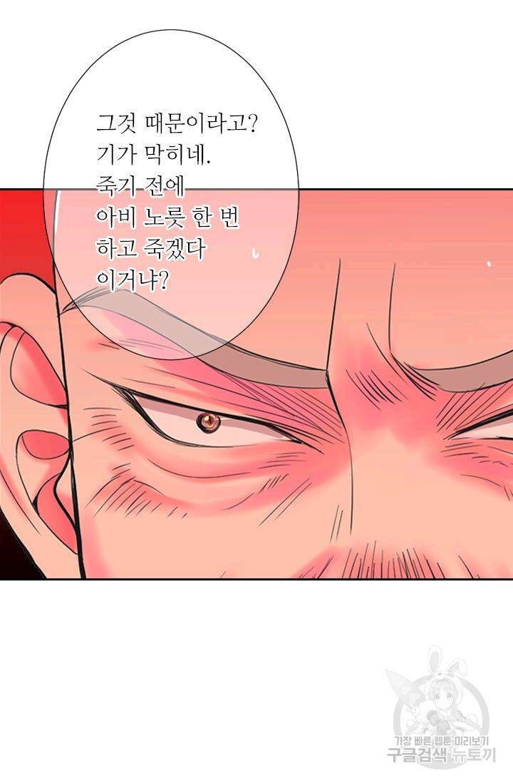 남친 없음(+남친 있음) 203 66