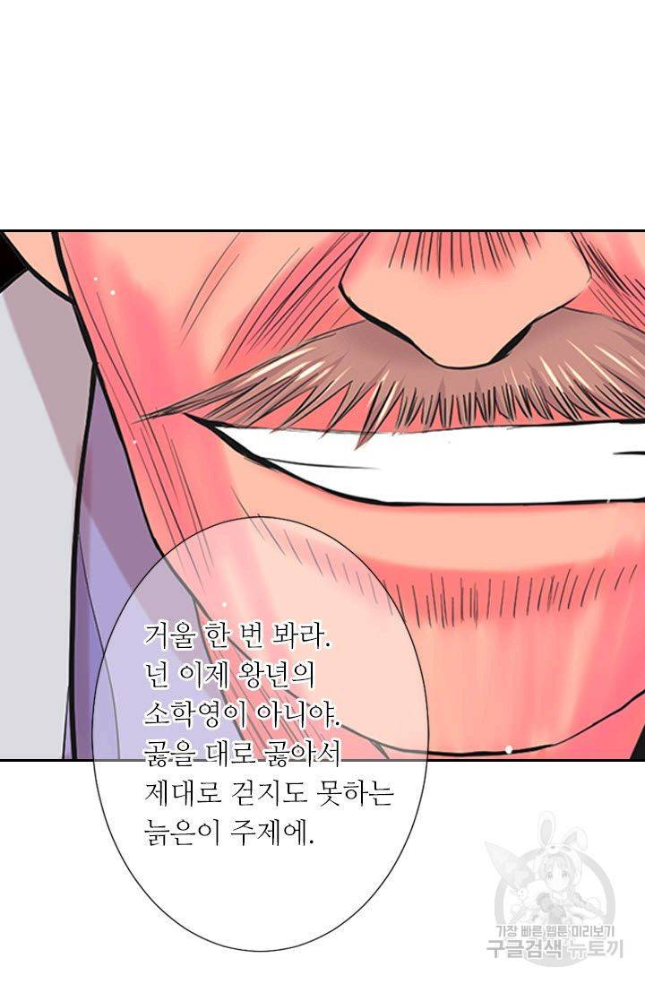 남친 없음(+남친 있음) 203 67