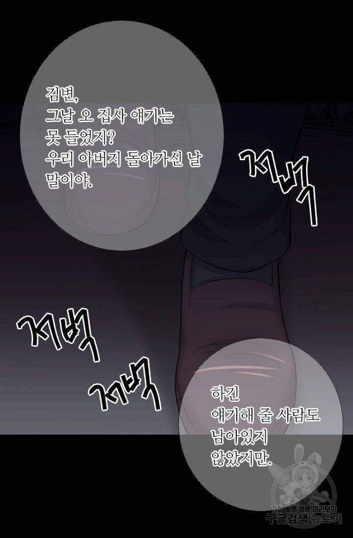 남친 없음(+남친 있음) 203 74