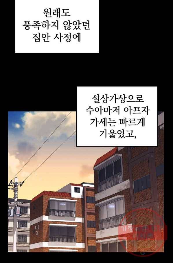 서울역 네크로맨서 5화 8