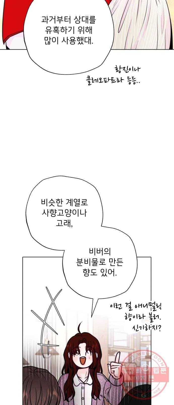 취향 소개소 12. 나만의 향수 만들기 44