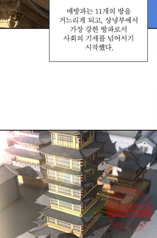 빌런으로 이직하다 46화 15