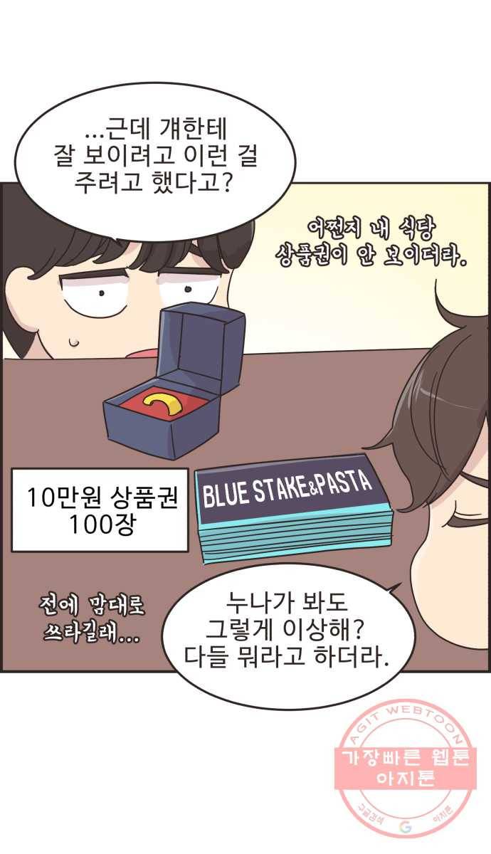 영앤리치가 아니야! 12. 알면 알 수록 다른 사람 2