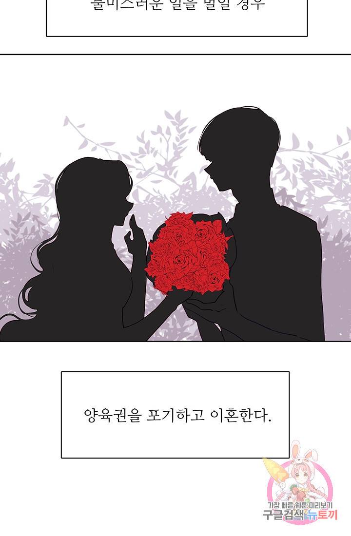 당신의 마법사입니다 12화 36