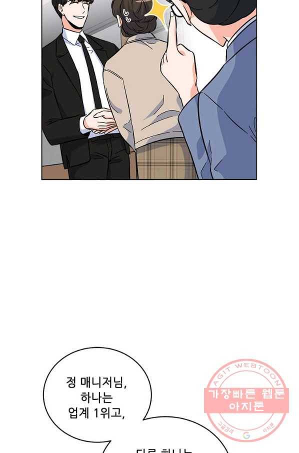 1년차 만렙 매니저 31화 12
